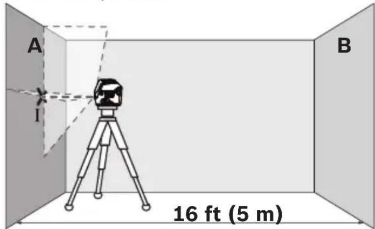 A I B 16 ft (5 m)