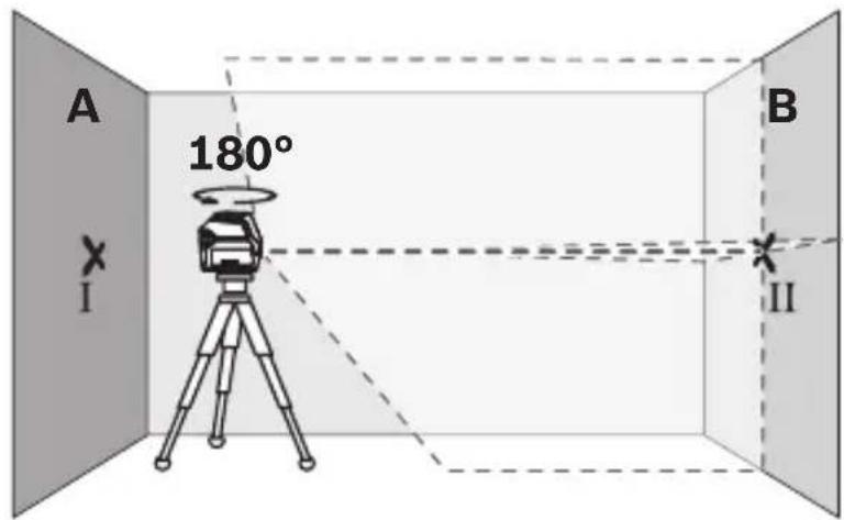 BOSCH GLL 100 G Professional - Comprobación de la precisión de la altura de la línea horizontal - 3