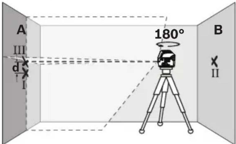 BOSCH GLL 100 G Professional - Vérification de l'exactitude de la hauteur de la ligne horizontale - 7