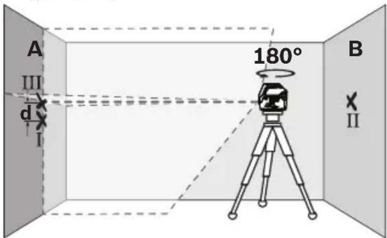 BOSCH GLL 100 G Professional - Comprobación de la precisión de la altura de la línea horizontal - 6