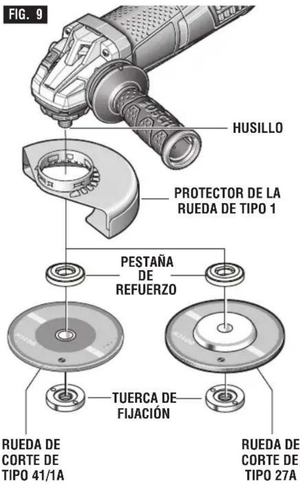 BOSCH GWS 13-50 VS Professional - Para instalar la rueda de corte (Fig. 9): - 1