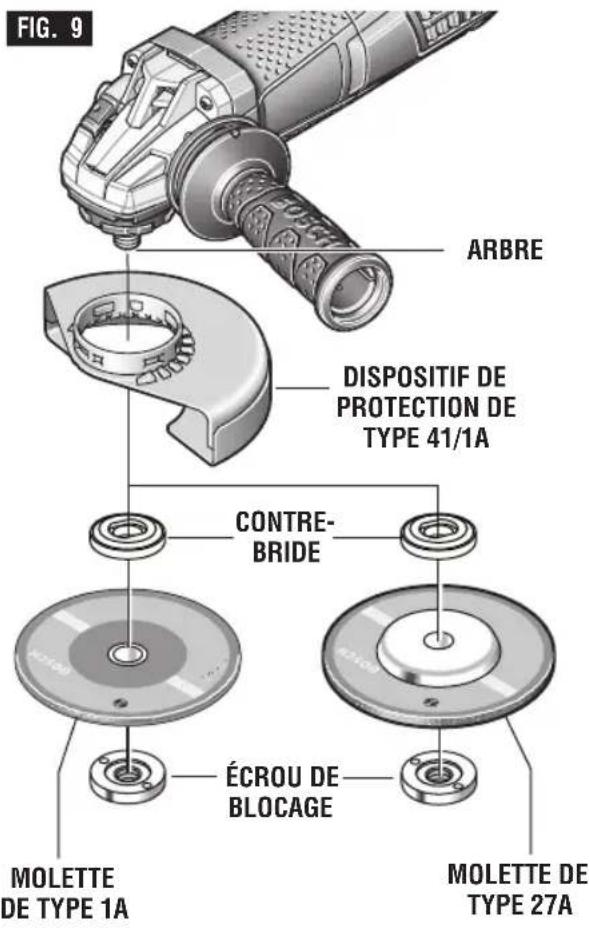 BOSCH GWS 13-50 VS Professional - Installation de la molette (Fig. 9) : - 1