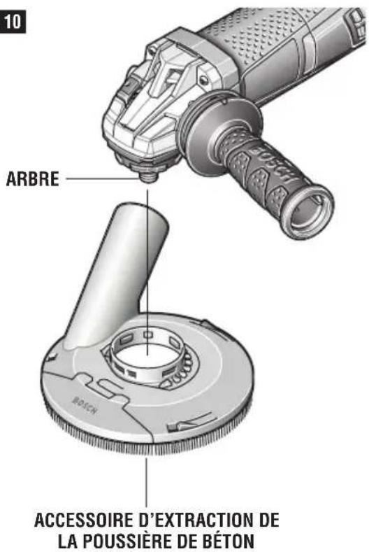 BOSCH GWS 13-50 VS Professional - Installation de l'accessoire d'extraction de la poussière (Fig. 10) : - 1