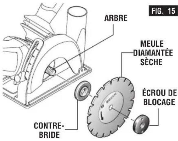 BOSCH GWS 13-50 VS Professional - Installation de la meule diamantée sèche (Fig. 15) : - 1