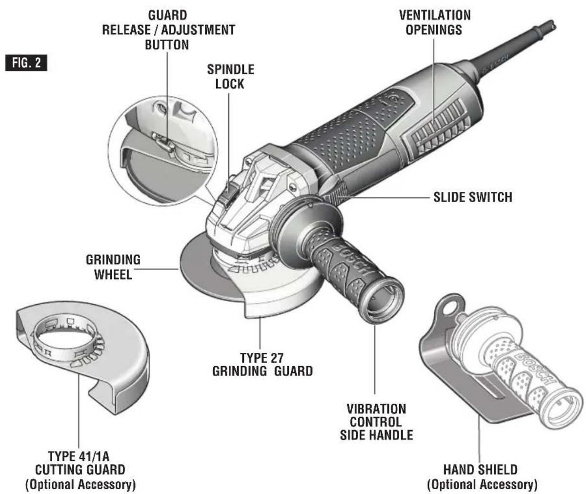 BOSCH GWS 13-50 VS Professional - Symbols (continued) - 13