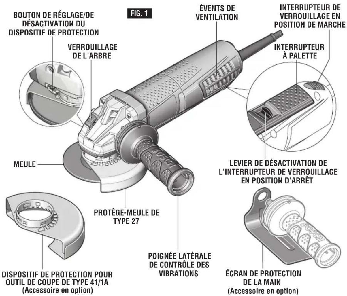 BOSCH GWS 13-50 VS Professional - Symboles (suite) - 12