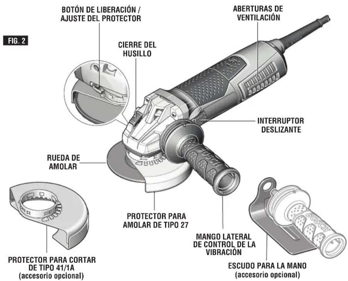 BOSCH GWS 13-50 VS Professional - Símbolos (continuación) - 13