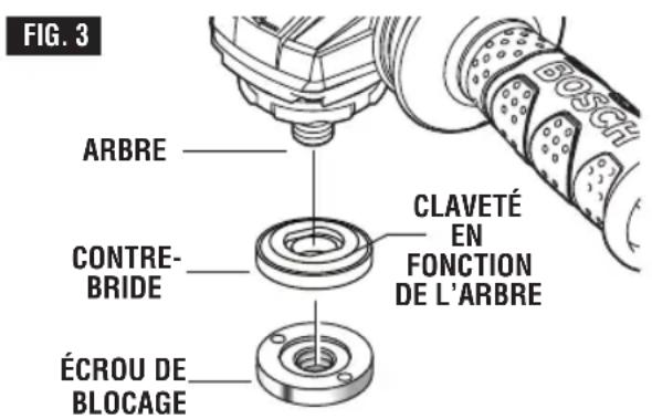 BOSCH GWS 13-50 VS Professional - Écran de protection de la main - 1