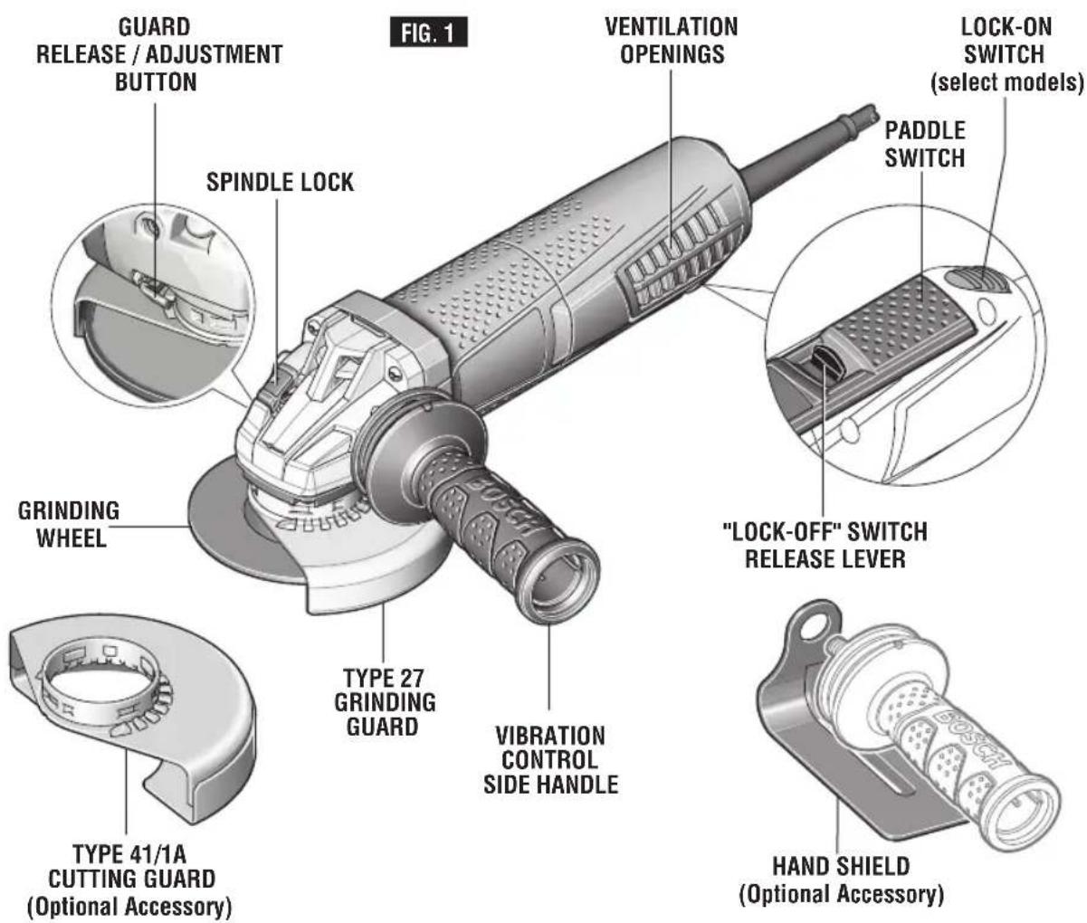 BOSCH GWS13-50PD Professional - Symbols (continued) - 12