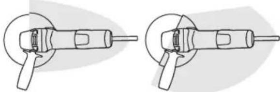 BOSCH GWS13-50PD Professional - To remove wheel guard: - 3