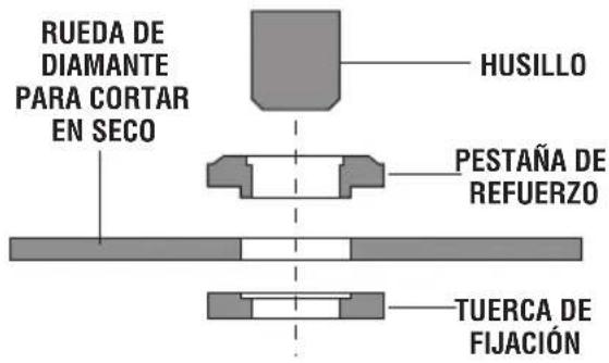 BOSCH GWS13-50PD Professional - Instalación del protector de tipo 1 para cortar mampostería: - 5