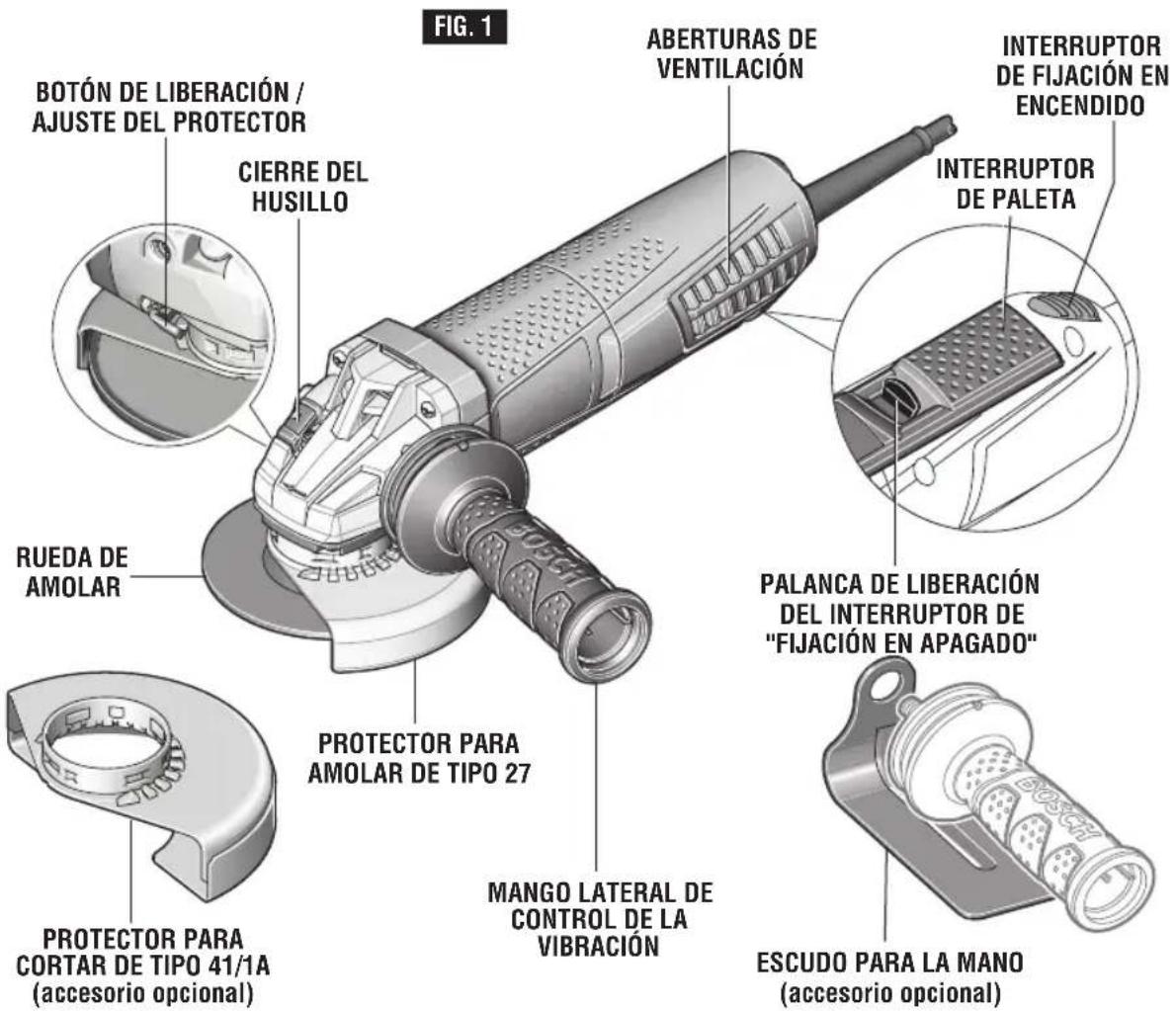 BOSCH GWS13-50PD Professional - Símbolos (continuación) - 12