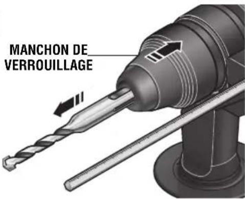BOSCH RH328VCQ Professional - AVERTISSEMENT - 2