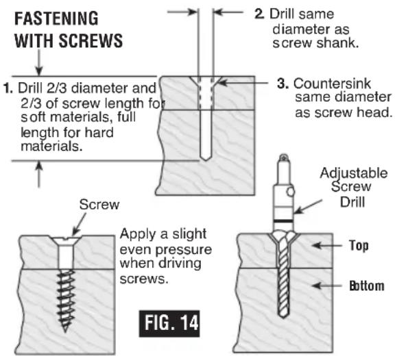 BOSCH GSB18V-975C Professional - Fastening with Screws - 1