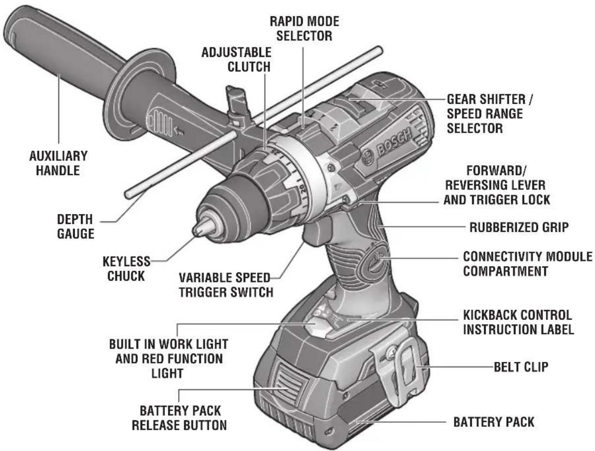 BOSCH GSB18V-975C Professional - WARNING - 1