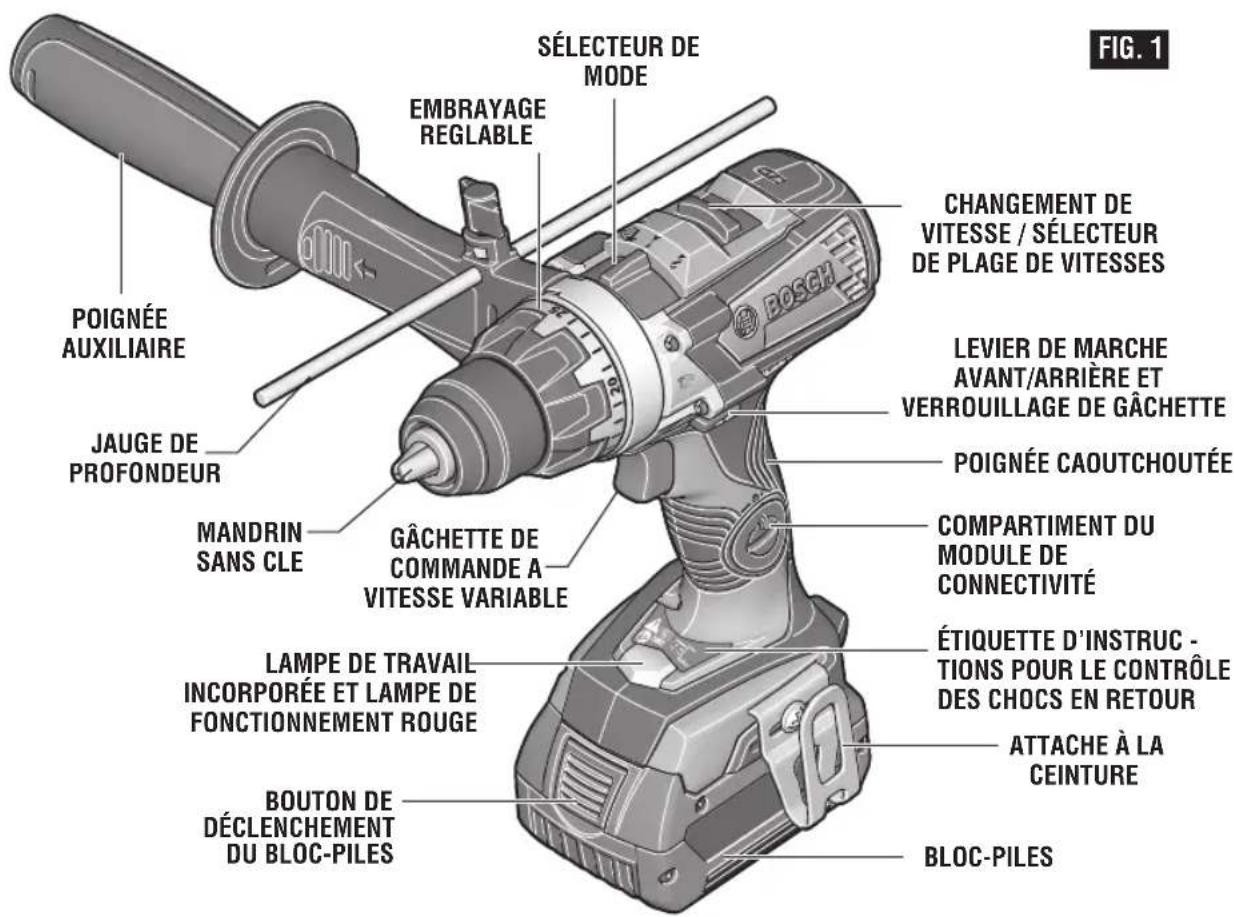 BOSCH GSB18V-975C Professional - AVERTISSEMENT - 1
