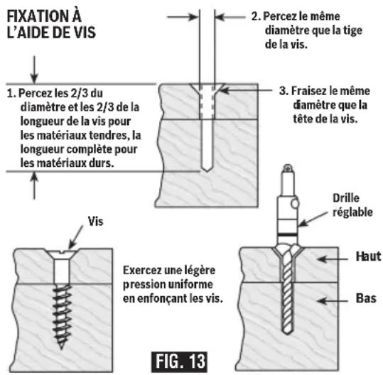 BOSCH GSB18V-535C Professional - Fixation à l'aide de vis - 1
