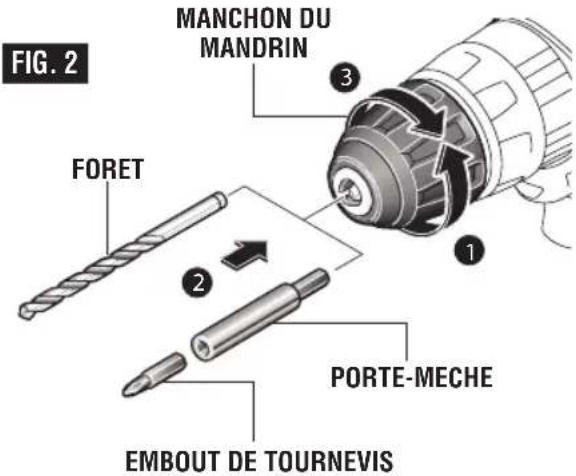 BOSCH PS130-2A Professional - AVERTISSEMENT - 1