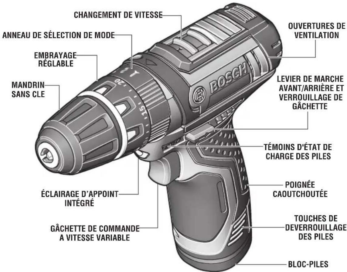 BOSCH PS130-2A Professional - Perceuse à percussionsans cordon - 1