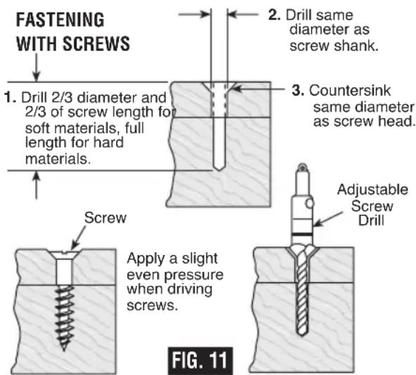 BOSCH PS130-2A Professional - FASTENING WITH SCREWS - 1