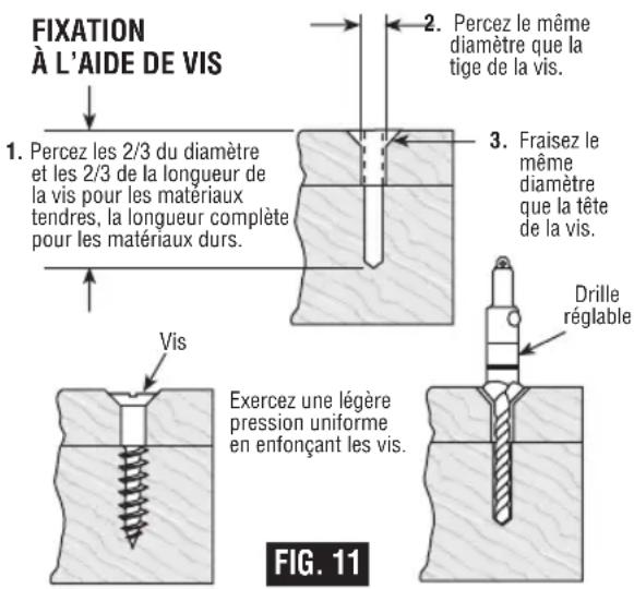 BOSCH PS130-2A Professional - FIXATION À L'AIDE DE VIS - 1