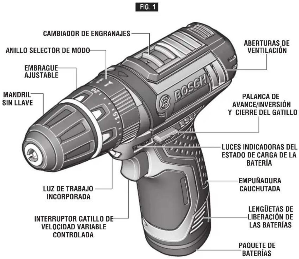 BOSCH PS130-2A Professional - ADVERTENCIA - 1