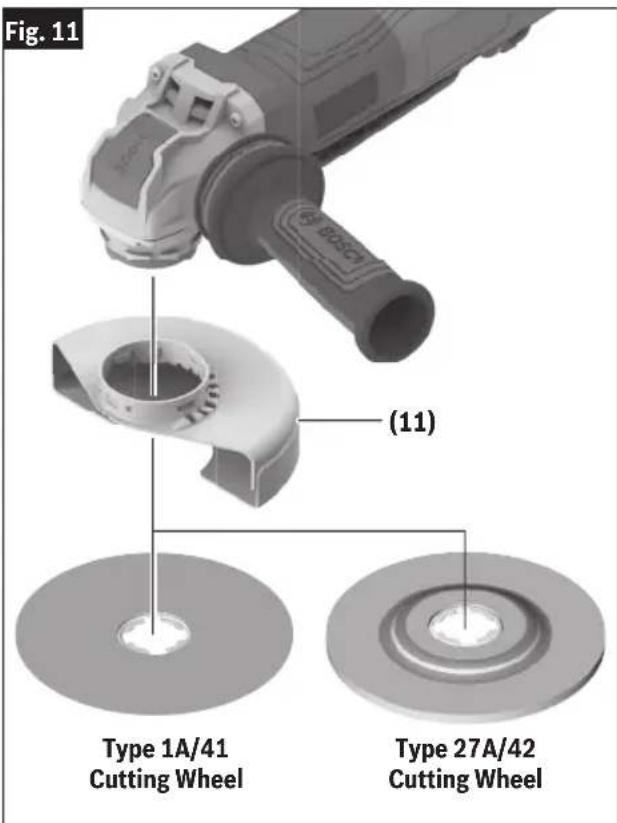 BOSCH GWX14-60PBD Professional - (Fig. 11) - 2