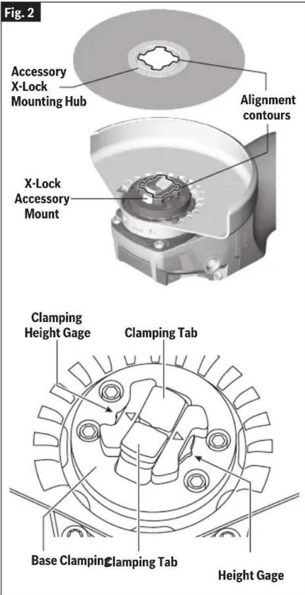 BOSCH GWX14-60PBD Professional - (Fig. 2, Fig. 3) - 1