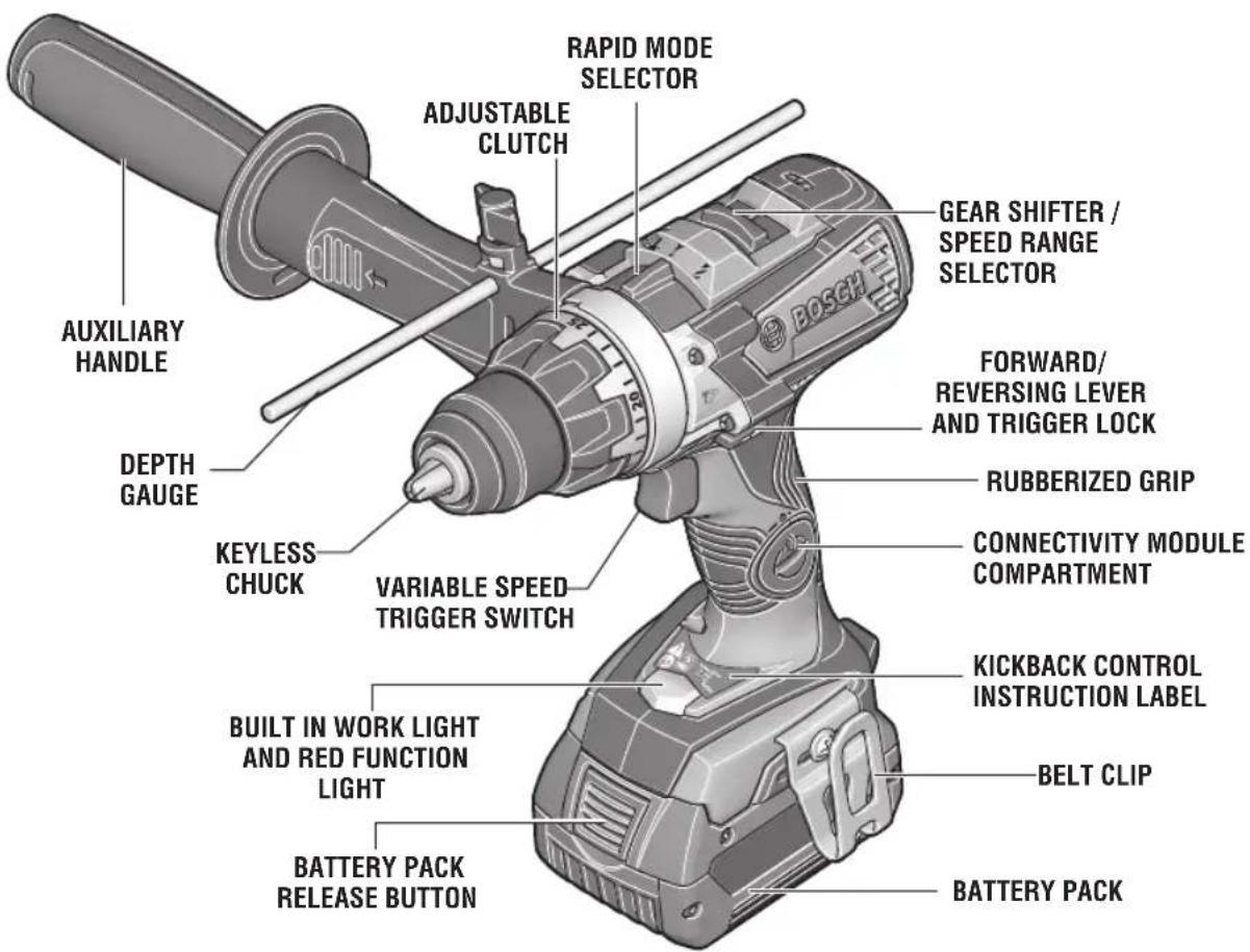 BOSCH GSB18V-755C Professional - WARNING - 1