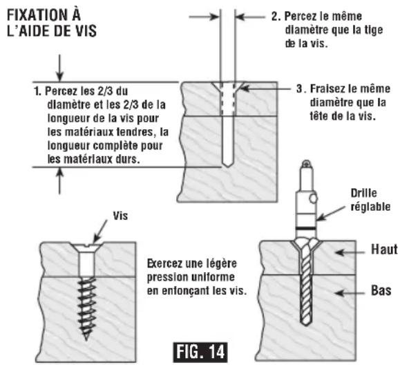 BOSCH GSB18V-755C Professional - Fixation à l'aide de vis - 1
