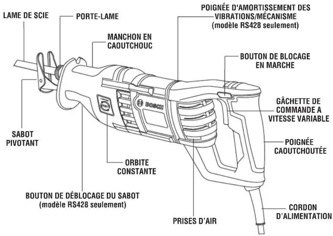 BOSCH RS325 Professional - Scies va-et-vient - 1