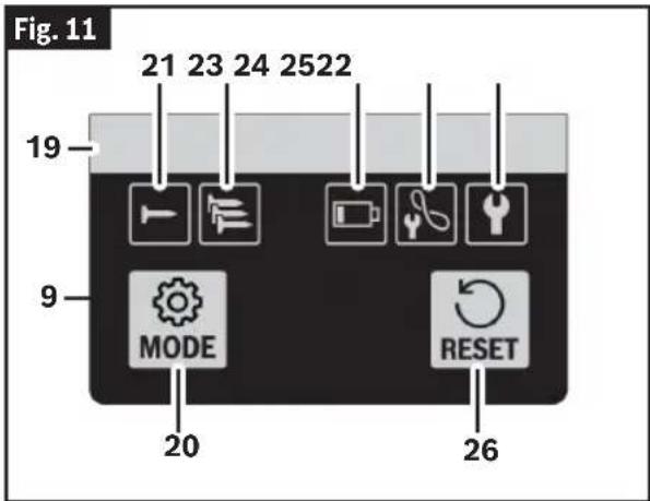 BOSCH GTH 18V-50 M Professional - (Fig. 1, Fig. 11) - 1