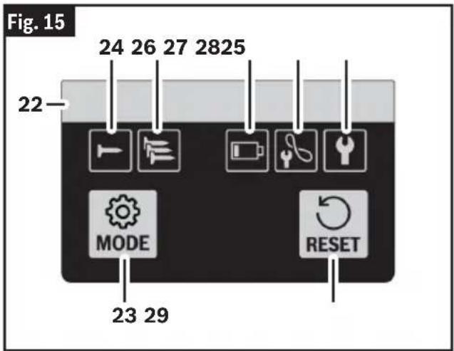 BOSCH GNH 18V-15MA Professional - (Fig. 1, Fig. 2, Fig. 15) - 1