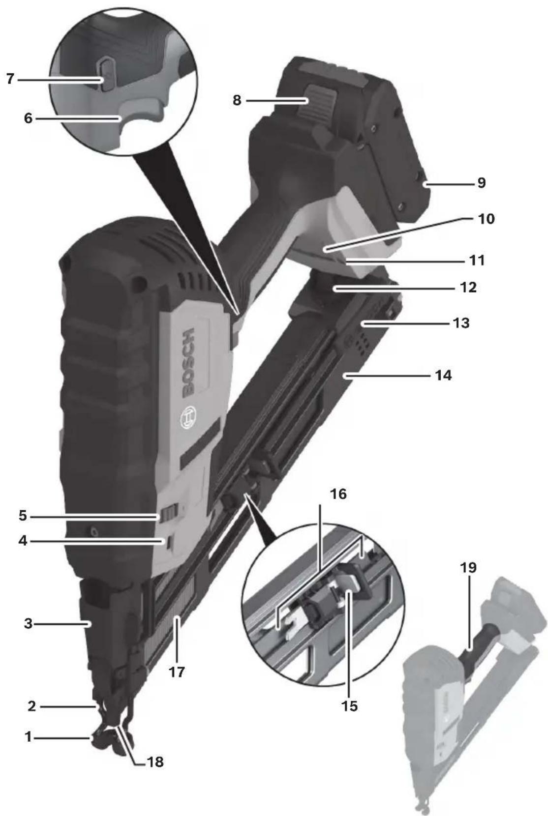 BOSCH GNH 18V-15MA Professional - Symboles - 6