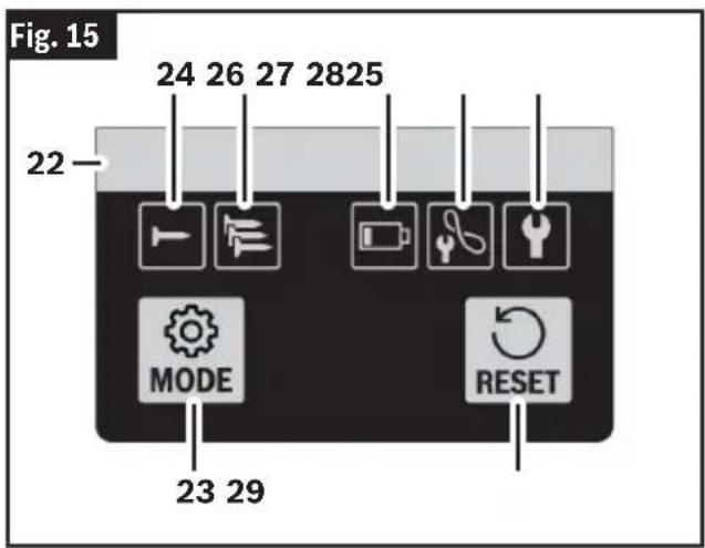 BOSCH GNH 18V-15MA Professional - (Fig. 1, Fig. 2, Fig. 15) - 1