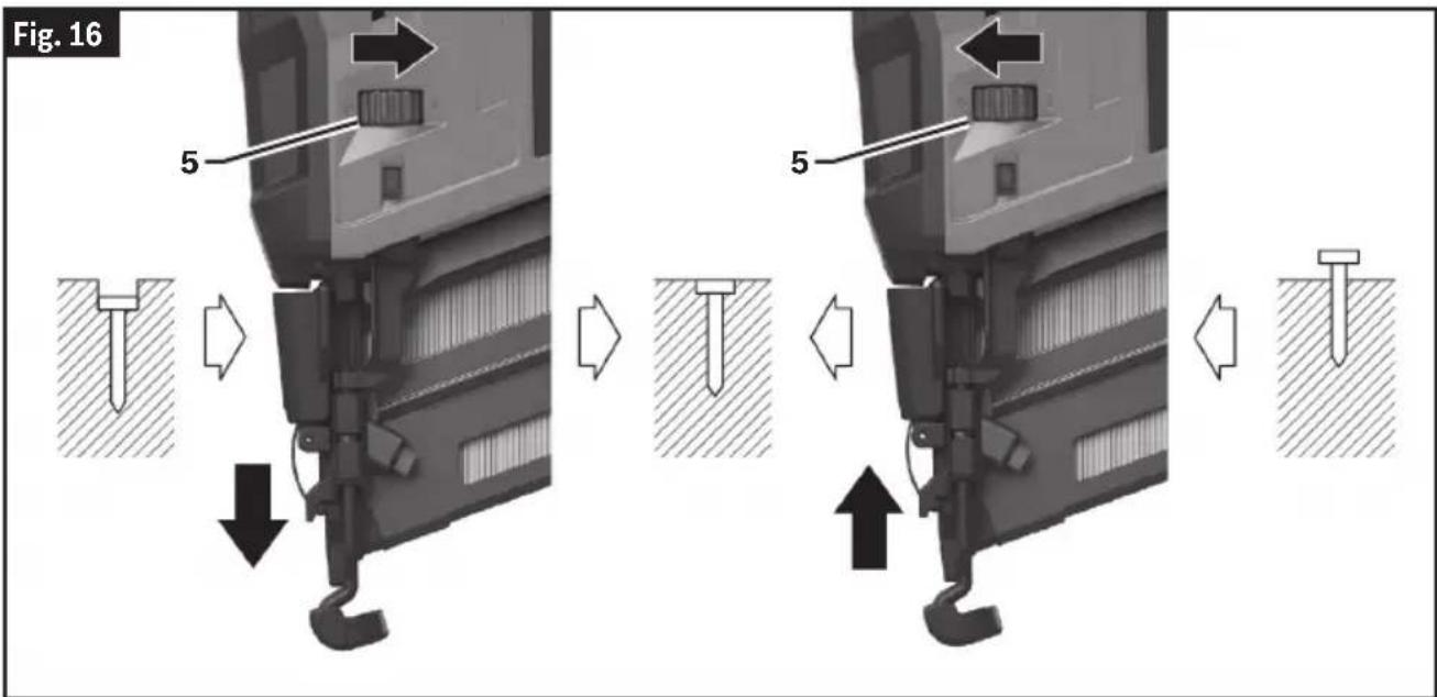 BOSCH GNH 18V-15MA Professional - (Fig. 1, Fig. 2) - 1