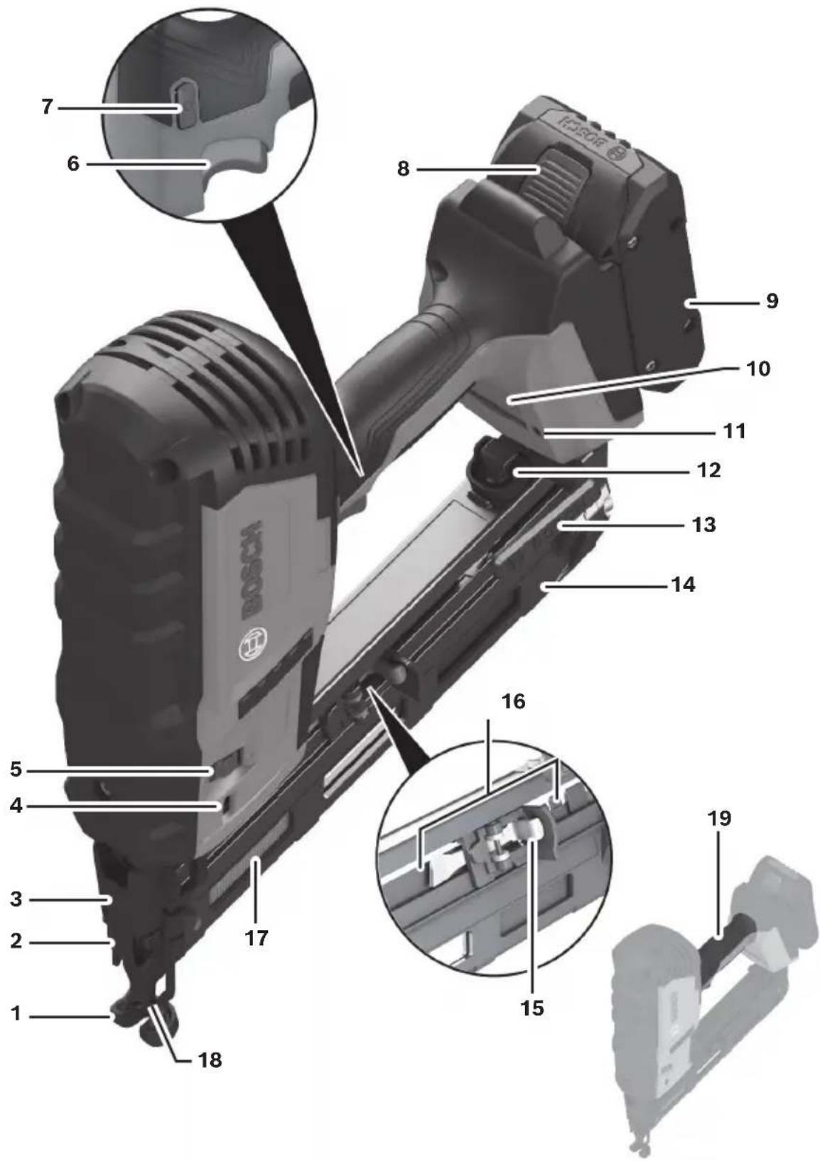 BOSCH GNH 18V-15MA Professional - Símbolos - 7
