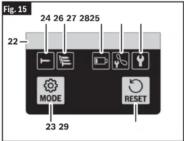 BOSCH GNH 18V-15MA Professional - (Fig. 1, Fig. 2, Fig. 15) - 1