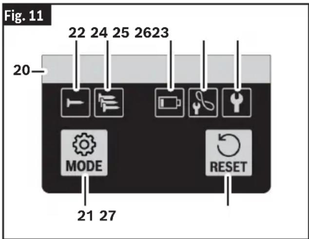 BOSCH GTH 18V-18 M Professional - (Fig. 1, Fig. 2, Fig. 11) - 1