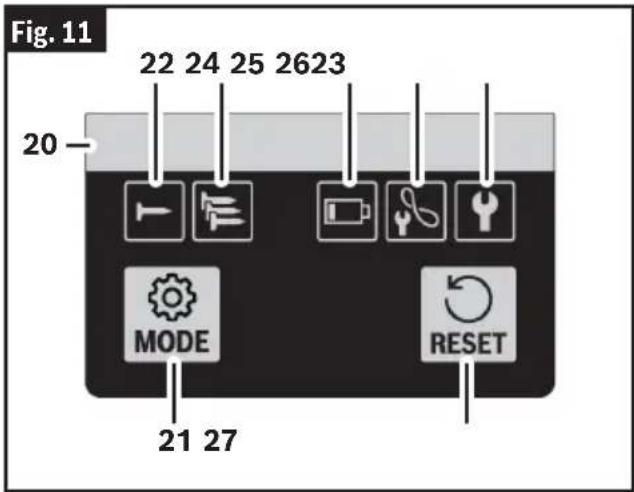 BOSCH GTH 18V-18 M Professional - (Fig. 1, Fig. 2, Fig. 11) - 1