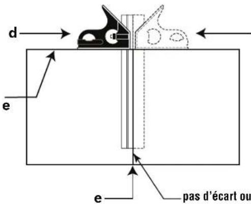 BOSCH CM8S Professional - L'équerre combinée doit être droite et stable – Inspection de l'équerre combinée - 1