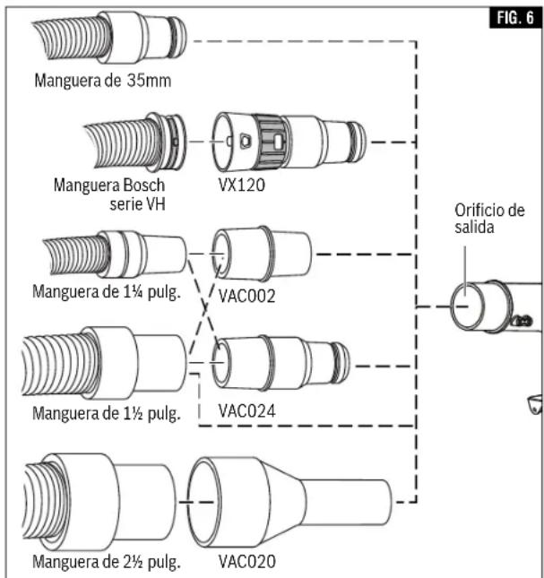 BOSCH CM8S Professional - ▼ REPOSICIONAMIENTO O REMOCIÓN DEL DEFLECTOR DE GOMA - 2