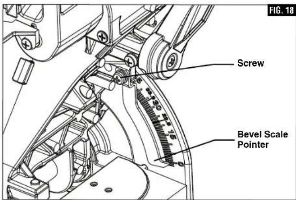 BOSCH CM8S Professional - ▼ ADJUSTING BEVEL SCALE POINTER - 2