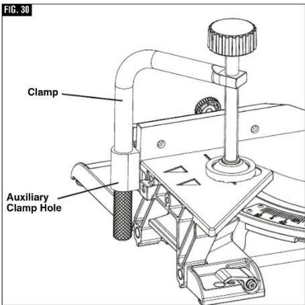 BOSCH CM8S Professional - WARNING - 2
