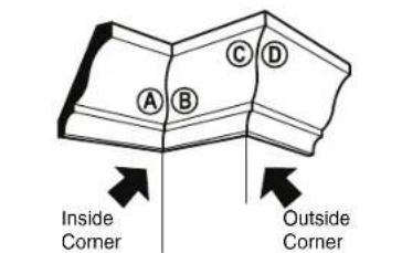 BOSCH CM8S Professional - ▼ MITER AND BEVEL SETTINGS FOR STANDARD CROWN MOLDING CUTS - 2