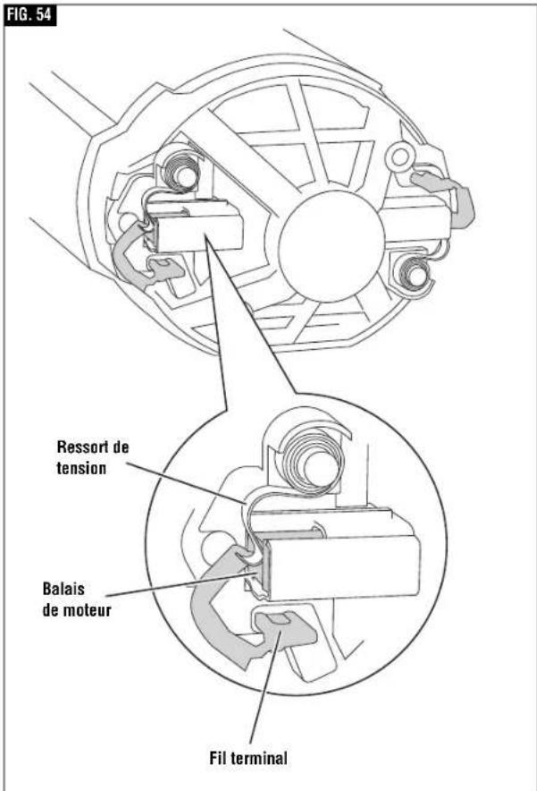 BOSCH CM8S Professional - ▼ REMPLACEMENT DES BALAIS DE MOTEUR - 1