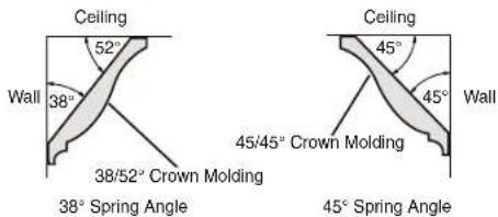 BOSCH CM8S Professional - ▼ MITER AND BEVEL SETTINGS FOR STANDARD CROWN MOLDING CUTS - 1