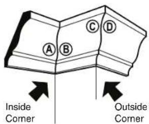 BOSCH CM8S Professional - ▼ MITER AND BEVEL SETTINGS FOR STANDARD CROWN MOLDING CUTS - 2