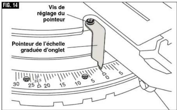 BOSCH CM8S Professional - ▼ RÉGLAGE DU POINTEUR DE L'ÉCHELLE GRADUÉE D'ONGLET - 3
