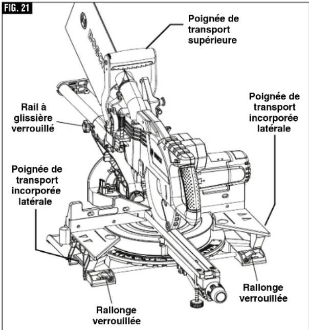 BOSCH CM8S Professional - ▼ SOULEVEZ LA SCIE PAR LA POIGNÉE DE TRANSPORT SUPÉRIEURE - 1